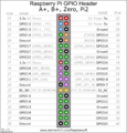 Thumbnail for version as of 15:14, 12 October 2017