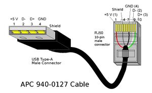 APC USB Pinout.jpg