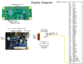 Thumbnail for version as of 16:41, 30 March 2018