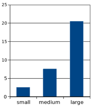 Chart3.png