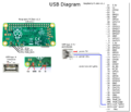 Thumbnail for version as of 16:42, 30 March 2018